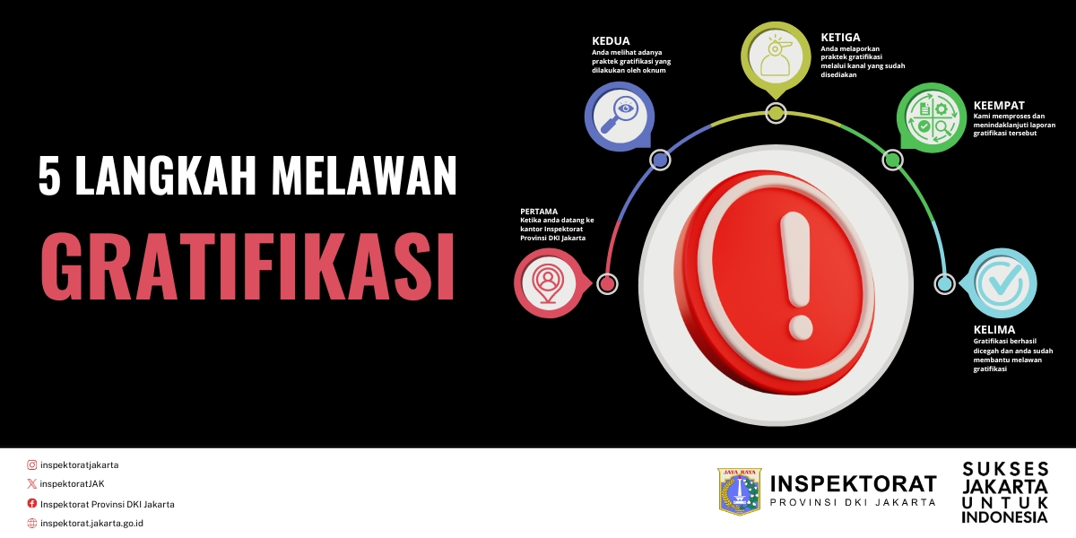 5 Langkah Melawan Gratifikasi